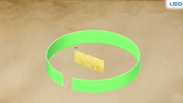 Discovery of Nucleus | Atomic Structure | Class 8 Science ICSE