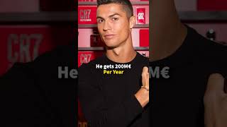Ronaldo's Has the Biggest Salary EVER! 🤑