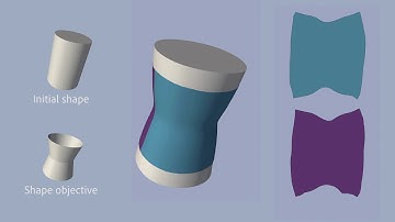 Skintight Clothing Fast Forward SIGGRAPH 2020