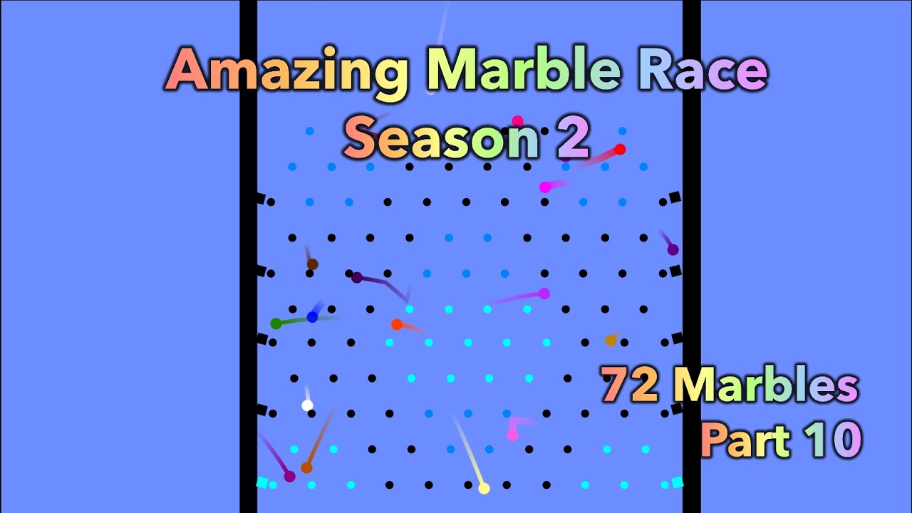 Amazing Marble Race: Season 2, Part 10