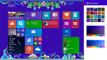 Backup Windows 8/8.1 Start Menu layout/Settings