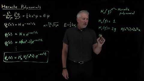 Hermite Polynomials