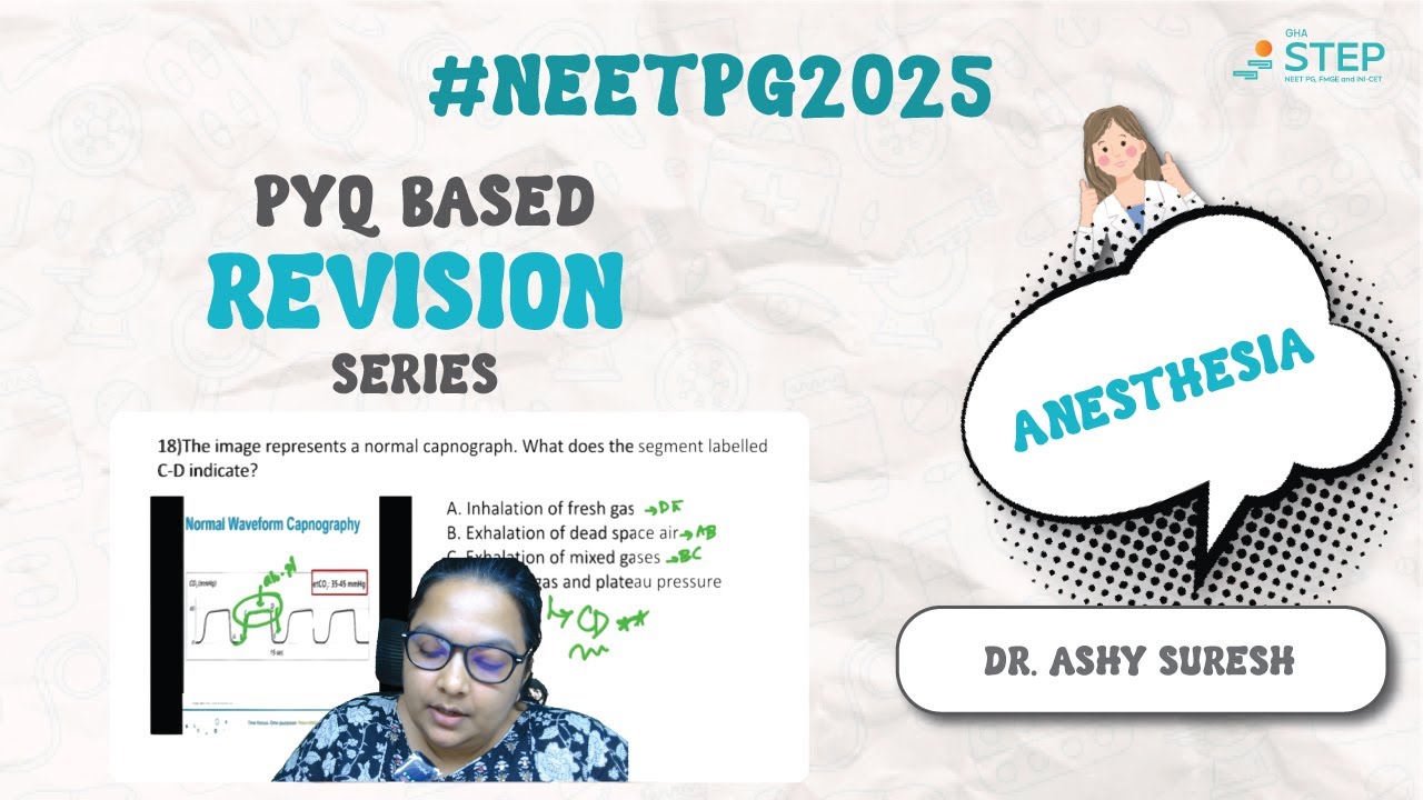 Anesthesia Made Easy: High-Yield NEET PG Concepts, Emergencies & Airway ...