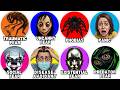 Every Type of Fear Explained in Detail