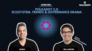 Polkadot‘s Next Chapter: Diving into 2.0, Ecosystem Trends and Governance Drama