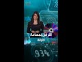 أقراص بمساحة خارقة