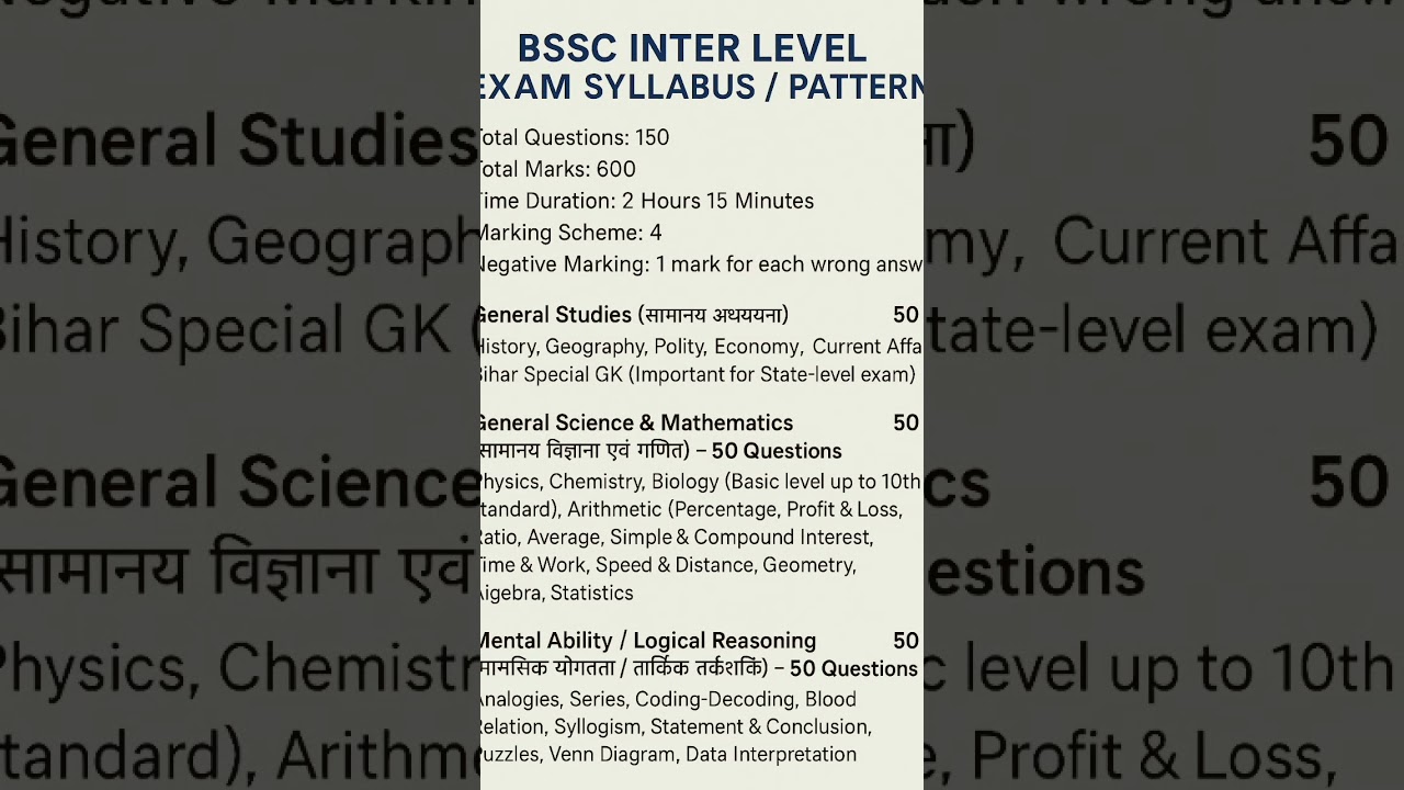 📚 BSSC Inter Level 2025 | Syllabus & Exam Pattern Explained in 15s 🚀