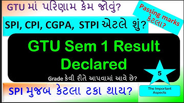 Result Diploma First Sem |What is SPI CPI CGPA Grade History