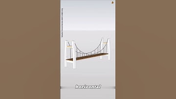 How Engineers Design Suspension Bridges #bridge #engineering #3danimation