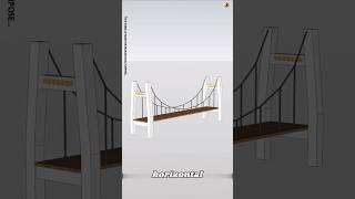 Download Lagu How Engineers Design Suspension Bridges #bridge #engineering #3danimation MP3