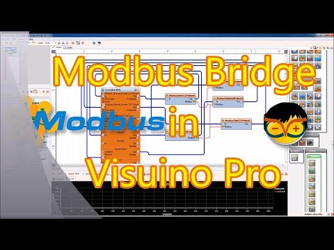 Introduction to Visuino Pro: Modbus Arduino Bridge between Serial RTU, Ascii and TCP/IP