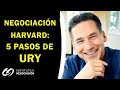 Método Negociación Harvard: Supere el NO - 5 Pasos de Ury