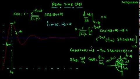 rise time, peak time, peak overshoot, settling time and steady state error