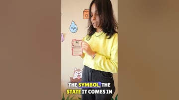 118 PERIODIC TABLE FLASHCARDS