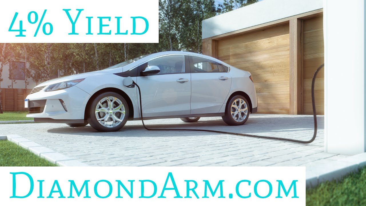 Battery ETF Cordless Electricity Revolution. Diversified! (BATT