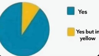 Forever server PART 1