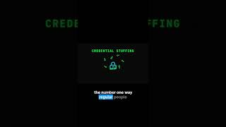 [ You Are Hacked 💀]