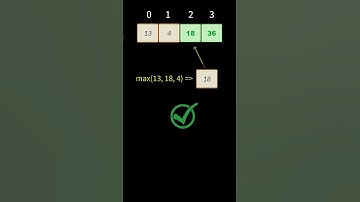 Bubble Sort | Data Structure and Algorithms | Tamil | Learn in Tamil #LiT #shorts
