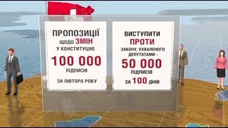 Власть народа: как в Швейцарии прошла децентрализация и что получила экономика