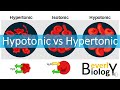 Comparing Hypotonic And Hypertonic Solutions In Biological Contexts
