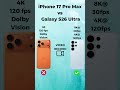 iPhone 17 Pro Max vs Galaxy S26 Ultra