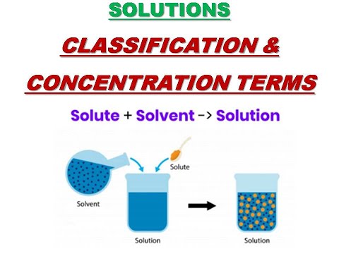 Solution -  Classification and Concentration terms