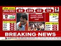 Assembly Election Result |ત્રણ રાજ્યોમાં ભાજપનો જલવો  | India
