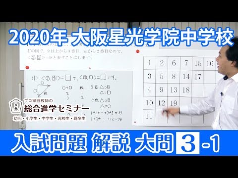 大阪星光学院中学校 問題集セット 大阪星光学院中学校 入学試験問題集 2025年春受験用 (プリント形式の