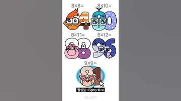 Times Table Lore (Inside Out 2)│Number Lore meme #insideout #animation #alphabetlore