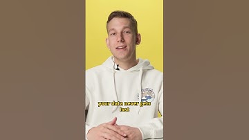 #airSlate Workflows: How Much Time Can You Save?