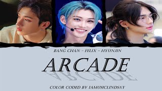 [Felix - Bang chan - Hyunjin] - Arcade (Original by Duncan Laurence) color coded lyrics | AI cover