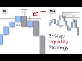 Simple 3-Step LIQUIDITY Trading Strategy