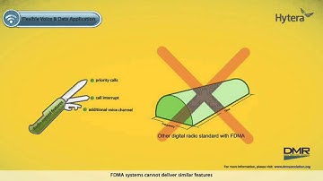 Hytera DMR Flexible voice Data Application