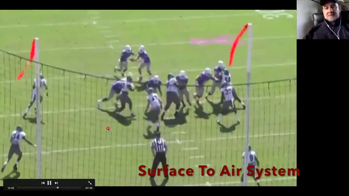 Inside Zone execution vs. 3-3 Stack Def