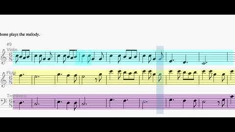 What is a Canon? Three Blind Mice