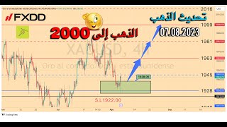 تحليل الذهب اليوم 07/08/2023 تحديث الذهب التحليل الفني و توقعات اسعار الذهب