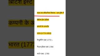 भारत का संवैधानिक विकास #trending