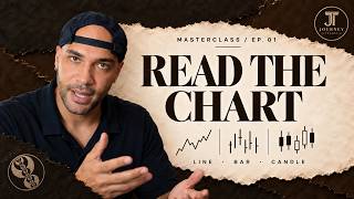 You’re Missing What ICT Sees on the Chart | Masterclass Ep. 1 News