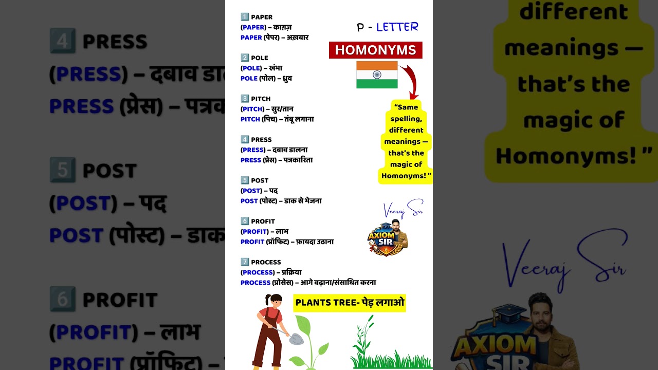 7 Perfect P-Letter Homonyms &ndash; Set 5 | English-Hindi Vocabulary #competitiveexams #homonyms #ssc