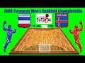 HANDBALL SCG JUGOSLAVIJA ISLAND ICELAND ハンドボール ハン ГАНДБОЛ 한발 KÉZILABDA ROKASBALLE  РУЧКА BALONMANO