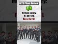 BITS Pilani Review 2024 | Placements, Fees, Specialisations #shorts #bitspilani #btech