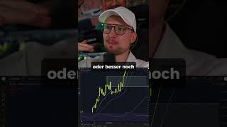 Beschütze deine Trades! 🔥🛡️ #schutz #tradingtips #tradingtutorial