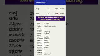 ಮನ ಆಯಗಳ ಇಚಗಳಲಲ Ok