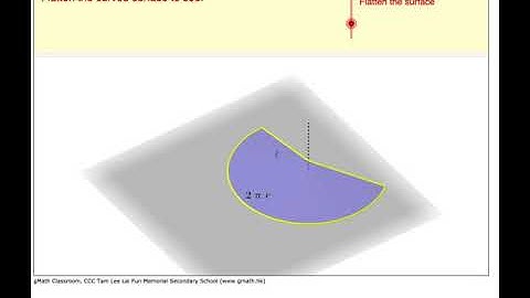 Curved surface area of a cone stimulation