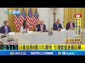 美國加徵關稅與反川普抗議
