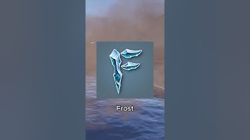 How Rust Creators LOOK in real life #memeio #frost #willjum #blooprint #rust