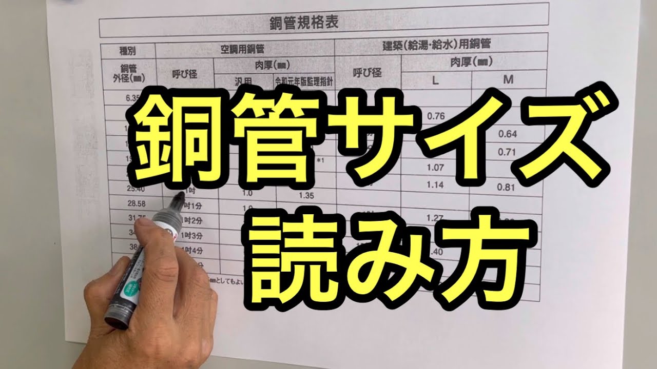 銅管サイズ表】エアコン工事初心者が一番初めに覚える事 - YouTube