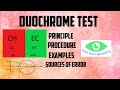 Duochrome test