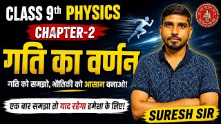 Class 9 Physics Chapter 2 | गति का वर्णन | Motion | Bihar Matric Exam 2027 | Suresh Sir