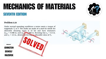 Probleem 3.23 | Onder normale bedrijfsomstandigheden oefent een motor een koppel uit met grootte ...